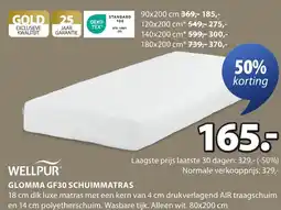 Jysk Glomma gf30 schuimmatras aanbieding