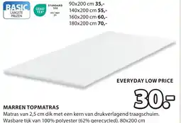 Jysk Marren topmatras aanbieding