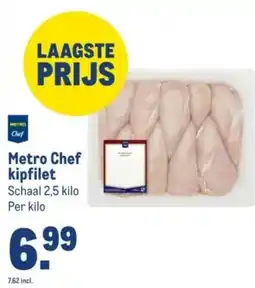 Makro Metro Chef kipfilet aanbieding