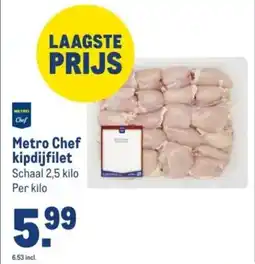 Makro Metro Chef kipdijfilet aanbieding