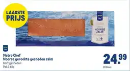 Makro Metro Chef Noorse gerookte gesneden zalm aanbieding