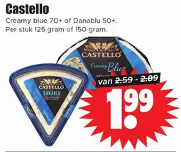 Dirk Castello aanbieding