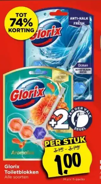 Vomar Voordeelmarkt Glorix Toiletblokken aanbieding