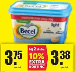 Nettorama Becel aanbieding