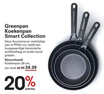 Sligro Greenpan Koekenpan Smart Collection aanbieding