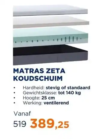 TotaalBED Matras Zeta | Koudschuim toplaag | 70x200 aanbieding