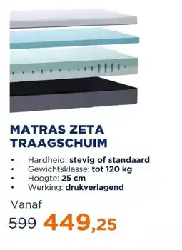 TotaalBED Matras Zeta | Traagschuim toplaag | 70x200 aanbieding