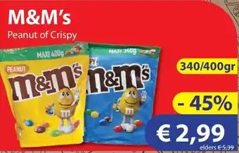 Die Grenze M&M's aanbieding