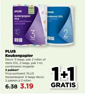 PLUS PLUS Keukenpapier aanbieding