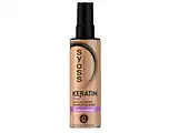 De Online Drogist Syoss Keratine Heat-Activated Protective Spray aanbieding