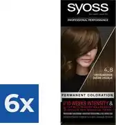 Bol.com SYOSS Color baseline 4-8 Chocoladebruin Haarverf - 1 stuk - Voordeelverpakking 6 stuks aanbieding