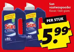 Boni Sun vaatwaspoeder aanbieding