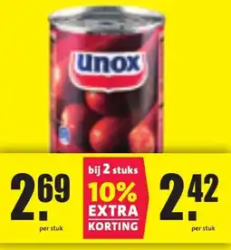 Nettorama Unox aanbieding