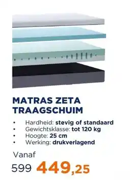 TotaalBED Matras Zeta | Traagschuim toplaag | 70x200 aanbieding