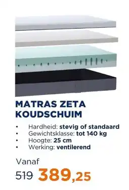 TotaalBED Matras Zeta | Koudschuim toplaag | 70x200 aanbieding