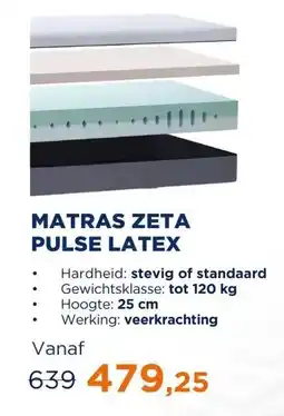 TotaalBED Matras Zeta | Pulse-latex toplaag | 70x200 aanbieding