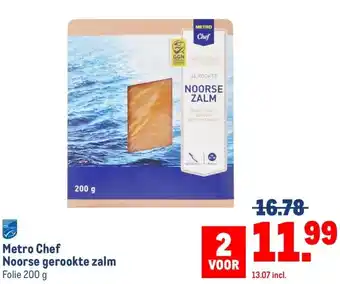 Makro Metro Chef Noorse gerookte zalm aanbieding