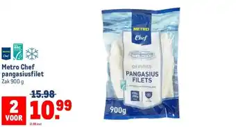 Makro Metro Chef pangasiusfilet aanbieding