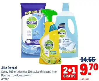 Makro Alle Dettol aanbieding