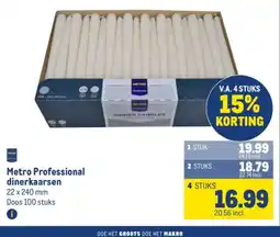 Makro Metro Professional dinerkaarsen aanbieding