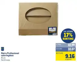 Makro Metro Professional cateringdoos aanbieding