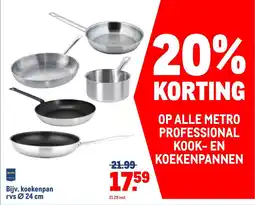 Makro Koekenpan rvs aanbieding