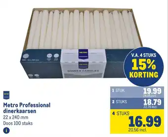 Makro Metro Professional dinerkaarsen aanbieding