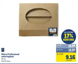 Makro Metro Professional cateringdoos aanbieding