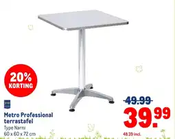 Makro Metro Professional terrastafel aanbieding