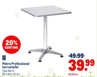 Makro Metro Professional terrastafel aanbieding