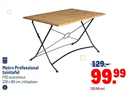 Makro Metro Professional tuintafel aanbieding