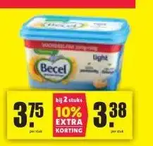 Nettorama Becel light aanbieding