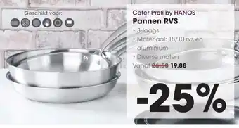 HANOS Pannen RVS aanbieding