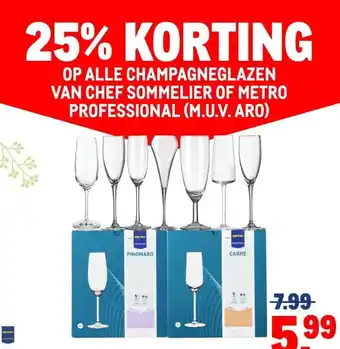 Makro 25% KORTING OP ALLE CHAMPAGNEGLAZEN VAN CHEF SOMMELIER OF METRO PROFESSIONAL (M.U.V. ARO) aanbieding