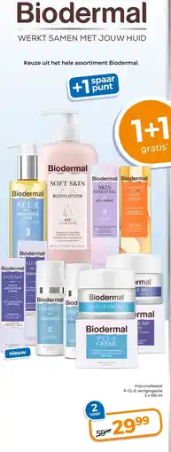 Trekpleister Biodermal aanbieding