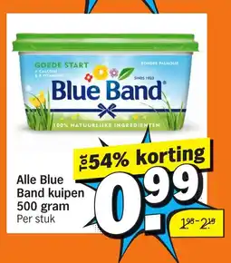 Albert Heijn Alle Blue Band kuipen aanbieding