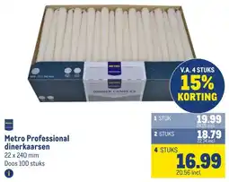 Makro Metro Professional dinerkaarsen aanbieding