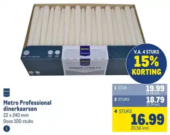 Makro Metro Professional dinerkaarsen aanbieding