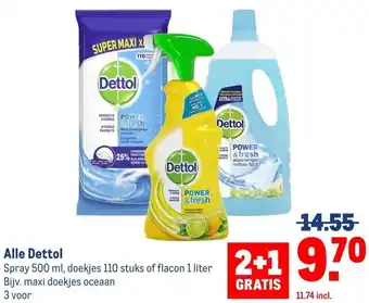 Makro Alle Dettol aanbieding