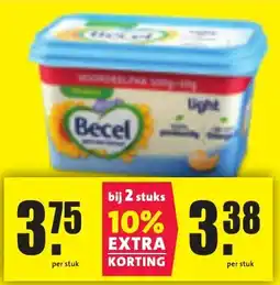 Nettorama Becel aanbieding