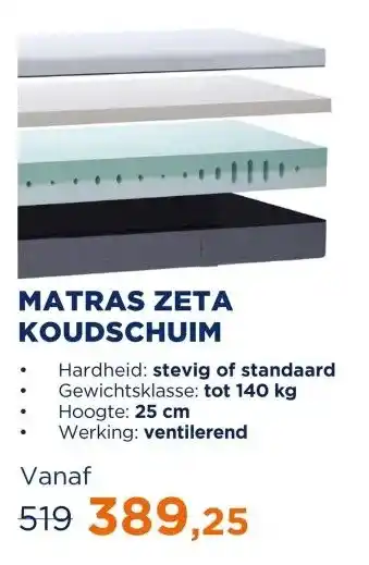 TotaalBED Matras Zeta | Koudschuim toplaag | 70x200 aanbieding