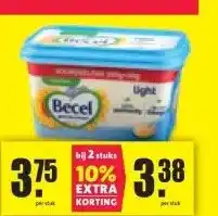 Nettorama Becel light aanbieding