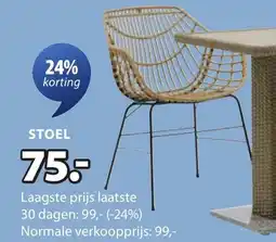 Jysk Stoel aanbieding