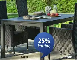 Jysk Tafel aanbieding