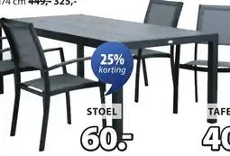 Jysk Tafel aanbieding