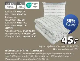 Jysk Tronfjellet synthetisch dekbed aanbieding