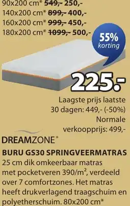 Jysk Buru GS30 springveermatras aanbieding