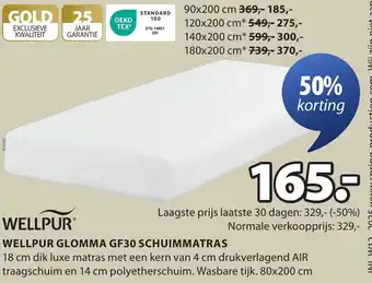 Jysk Wellpur glomma gf30 schuimmatras aanbieding