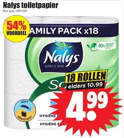 Dirk Nalys toiletpapier aanbieding