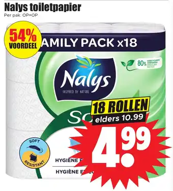 Dirk Nalys toiletpapier aanbieding